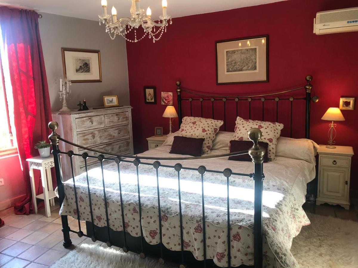 Le Peyrail Bed and Breakfast Les Lèves-et-Thoumeyragues Eksteriør billede