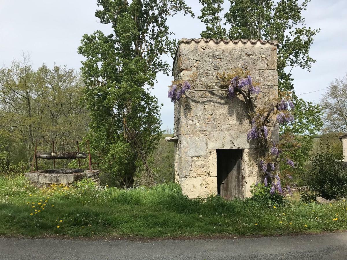 Le Peyrail Bed and Breakfast Les Lèves-et-Thoumeyragues Eksteriør billede